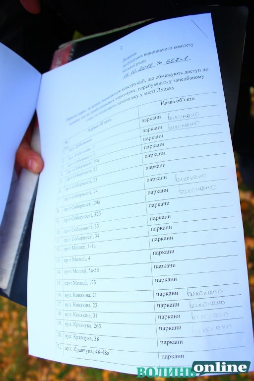 У Луцьку муніципали знесли незаконні паркани. ФОТО