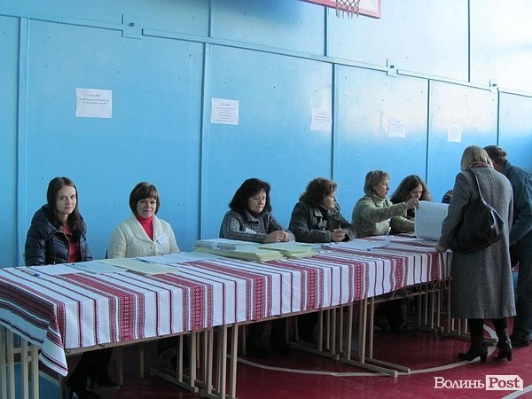 У Луцьку дільниці працюють не без порушень. ФОТО. ДОПОВНЕНО