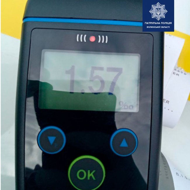 Алкоголь в крові у 7 разів перевищував норму: у Луцьку водій врізався в припарковане авто