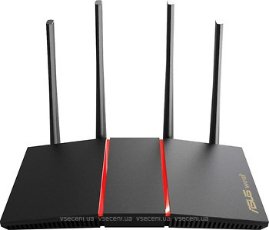 Топ 3 Wi-Fi роутера до 2000 грн із частотою роботи 5 ГГц*