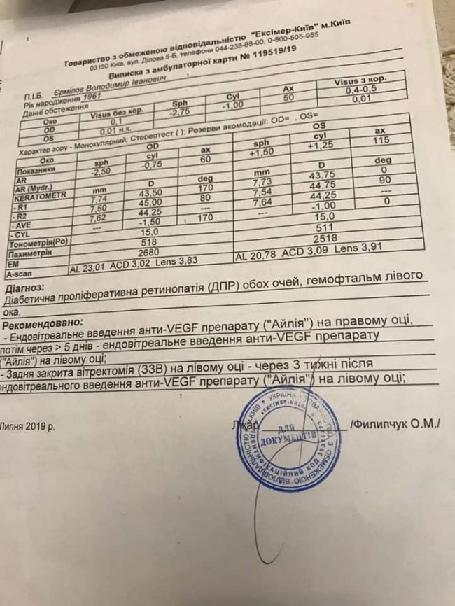 Одинокий і потребує підтримки: небайдужих лучан закликають допомогти хворому чоловіку