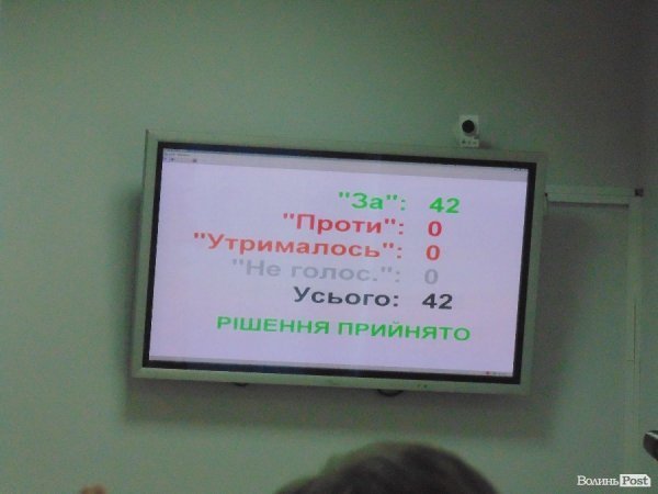 Міська рада Луцька «узаконить» Самооборону. ФОТО