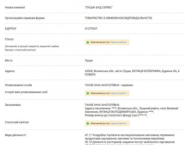 Над туалетом у центрі Луцька родичка скандального депутата хоче будувати кафе