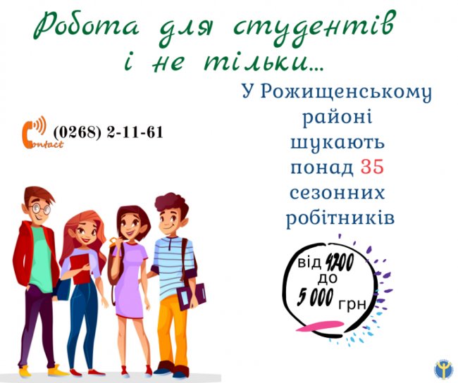 Робота на літо: підприємства Волині шукають працівників. ПЕРЕЛІК ВАКАНСІЙ