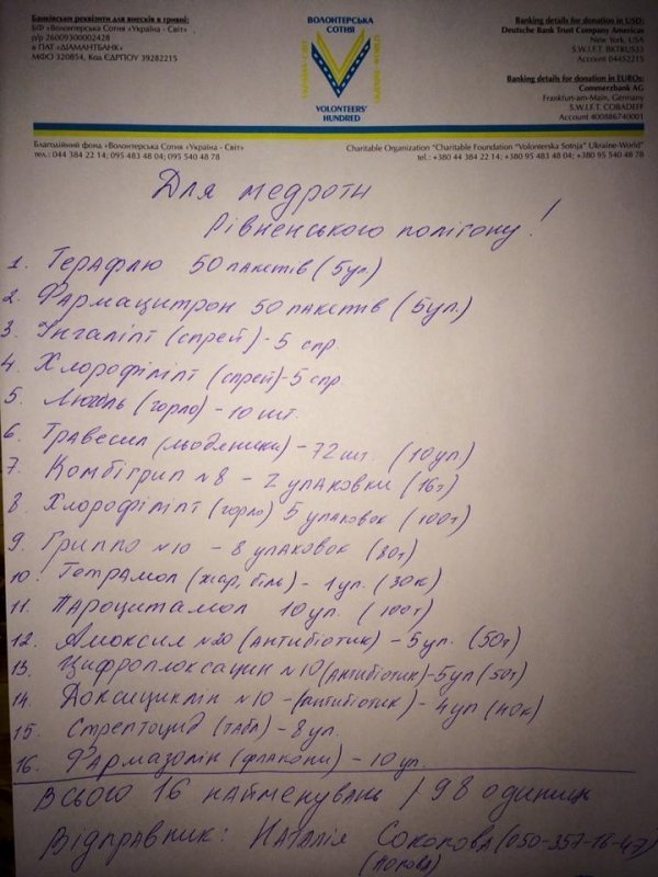 Волинські волонтери передали бійцям ліки проти застуди. ФОТО