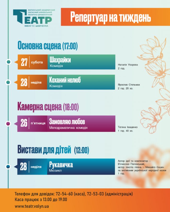 Театральний анонс: огляд вистав у Луцьку 26 – 28 квітня