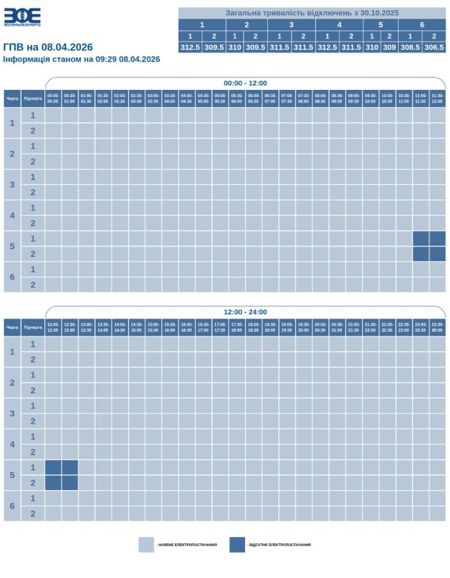 На Волині сьогодні діятимуть графіки погодинного відключення світла