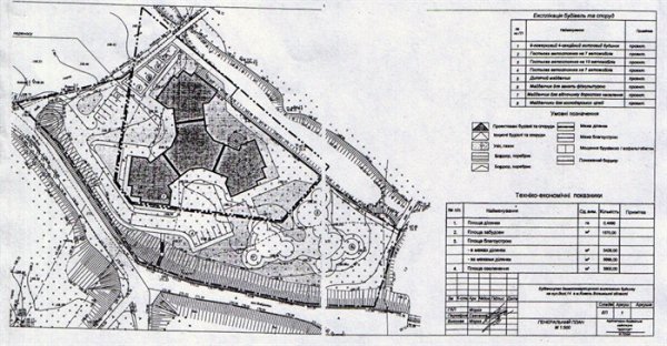 У Ковелі - проти будівництва біля водосховища