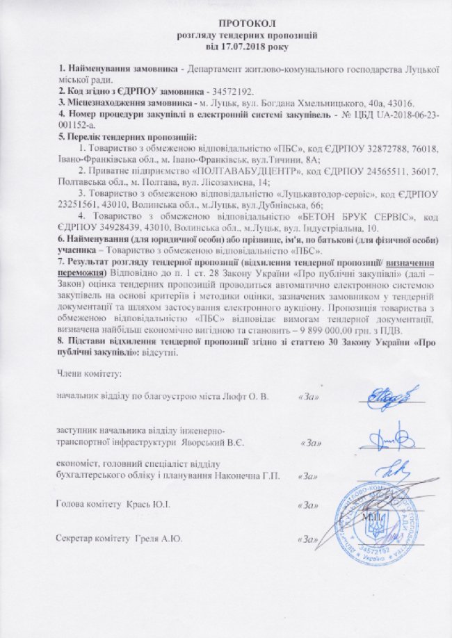 Перехрестя у Луцьку за 10 мільйонів відремонтує скандальна івано-франківська фірма