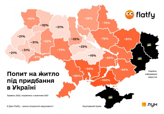 Як змінилися ціни на оренду та купівлю житла в Україні