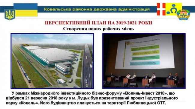 Чотири роки у Ковельському районі у цифрах. ІНФОГРАФІКА