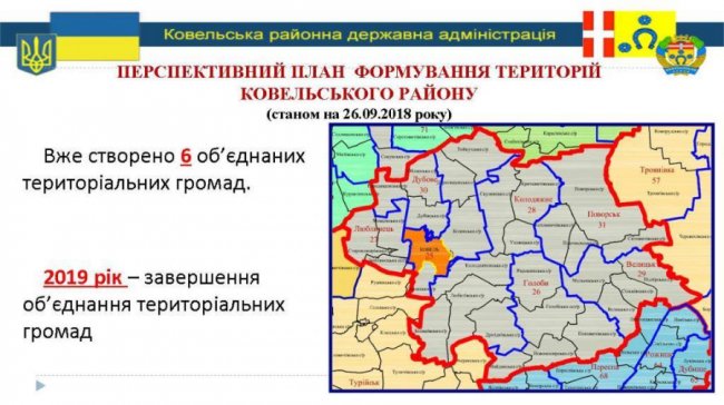 Чотири роки у Ковельському районі у цифрах. ІНФОГРАФІКА