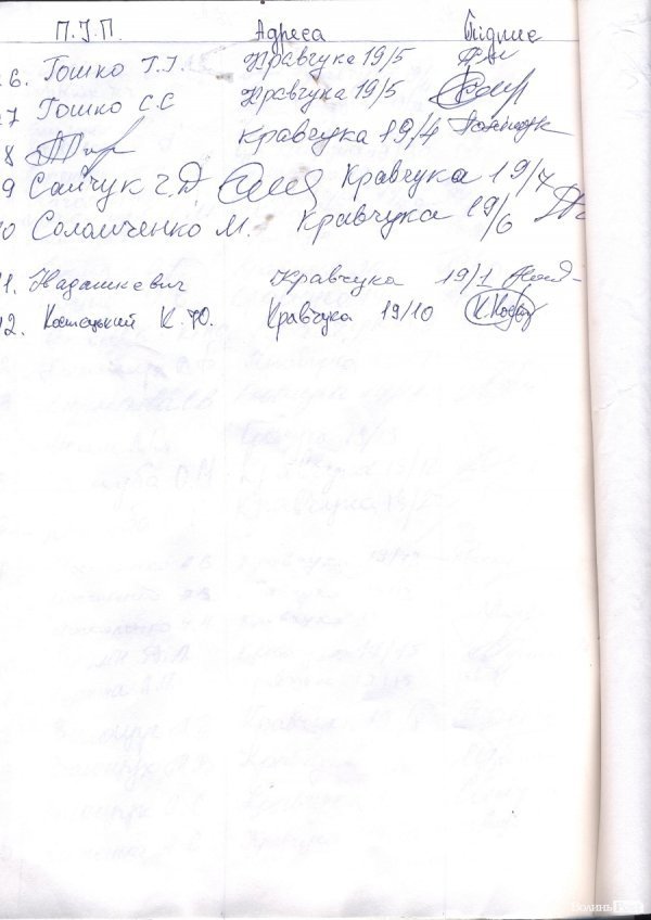 Лучани – проти будівництва торгового павільйону у їхньому дворі