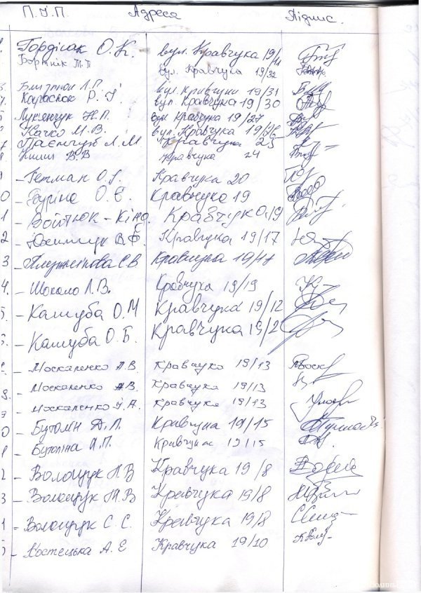 Лучани – проти будівництва торгового павільйону у їхньому дворі