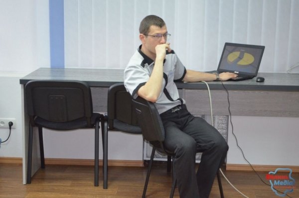 Луцьку молодь вчили самоорганізовуватися