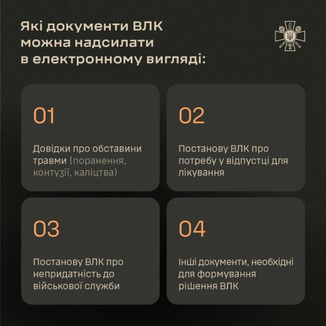 Документи з ВЛК більше не треба особисто возити до частини, – Міноборони