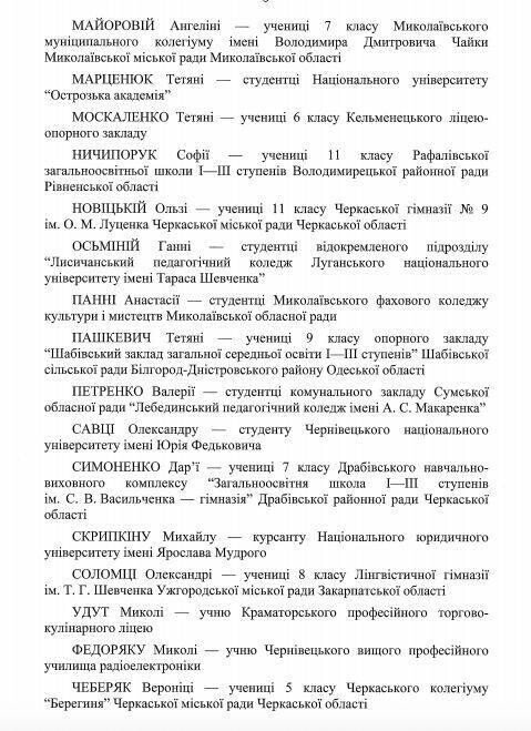 Двоє школярів з Волині отримуватимуть президентські стипендії