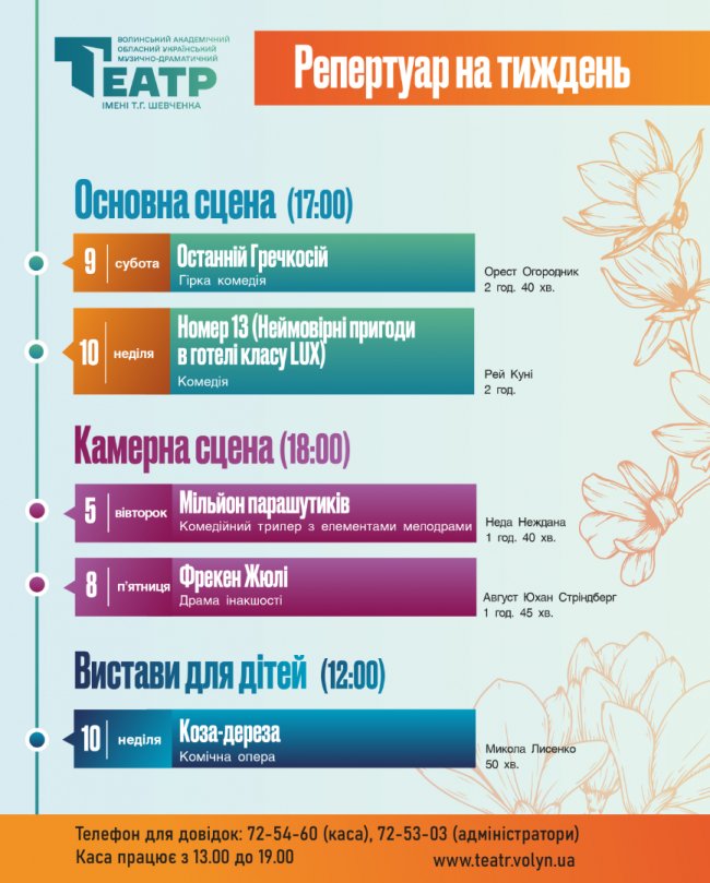 Навіть одна сім'я може стати уособленням всієї країни: огляд вистав у Луцьку 5 – 10 листопада