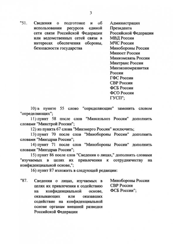 Путін засекречує дані про загиблих російської армії на Донбасі. ДОКУМЕНТ