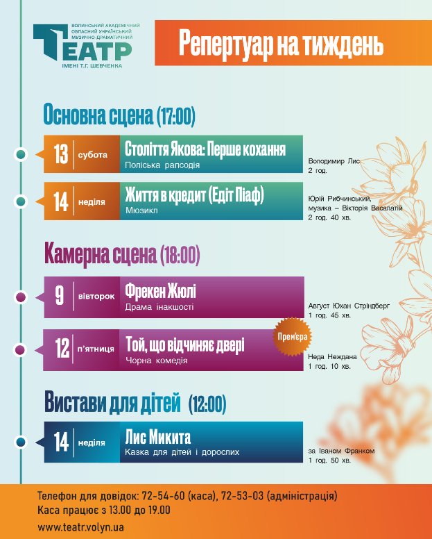 Театральний анонс: огляд вистав у Луцьку 9 – 14 квітня