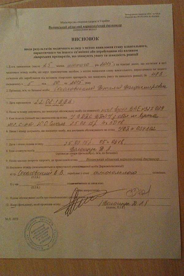 Водій, що збив члена Правого сектору в Луцьку, був п'яний - наркологічний висновок