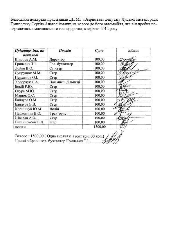 Чому лісівники мовчки скинулися депутатові на колесо?