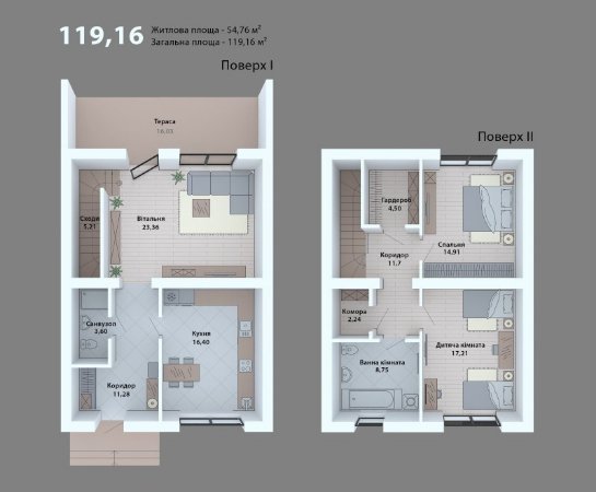 Де біля Луцька оселитись молодій сім’ї*