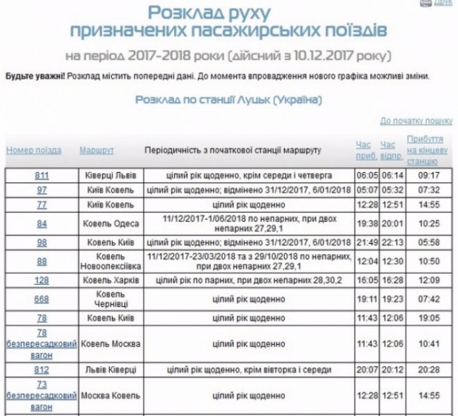 «Укрзалізниця» опублікувала новий розклад потягів 