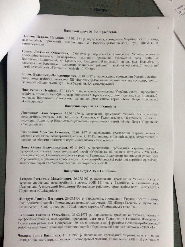 Громаду біля Володимира хоче очолити лише 1 людина