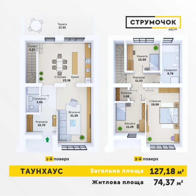 Як за два роки купити будинок мрії. ПОКРОКОВА ІНСТРУКЦІЯ*