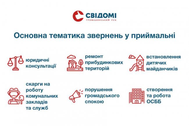 Що «болить» лучанам: депутат Покровський назвав ТОП-5 проблем. ВІДЕО