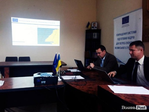 600 тисяч євро від ЄС на мотивацію молоді Волині. ФОТО