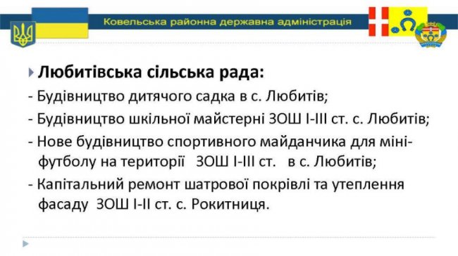 Чотири роки у Ковельському районі у цифрах. ІНФОГРАФІКА