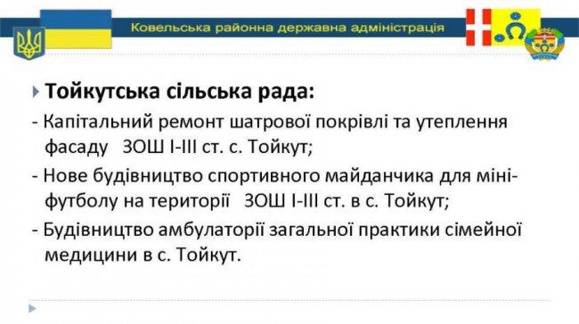 Чотири роки у Ковельському районі у цифрах. ІНФОГРАФІКА