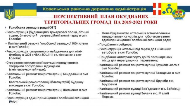 Чотири роки у Ковельському районі у цифрах. ІНФОГРАФІКА