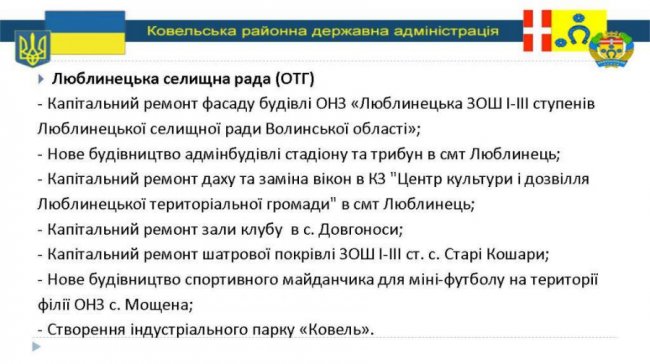 Чотири роки у Ковельському районі у цифрах. ІНФОГРАФІКА