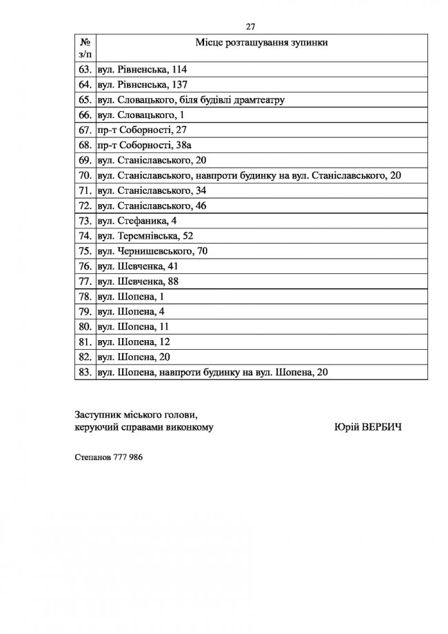 У Луцьку заберуть 83 зупинки. СПИСОК