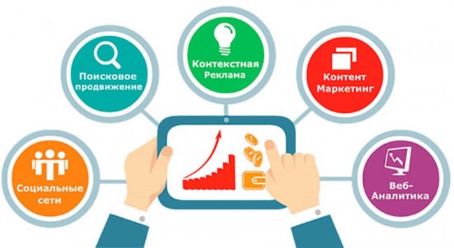 Автоматизація в малому бізнесі: навіщо це потрібно*