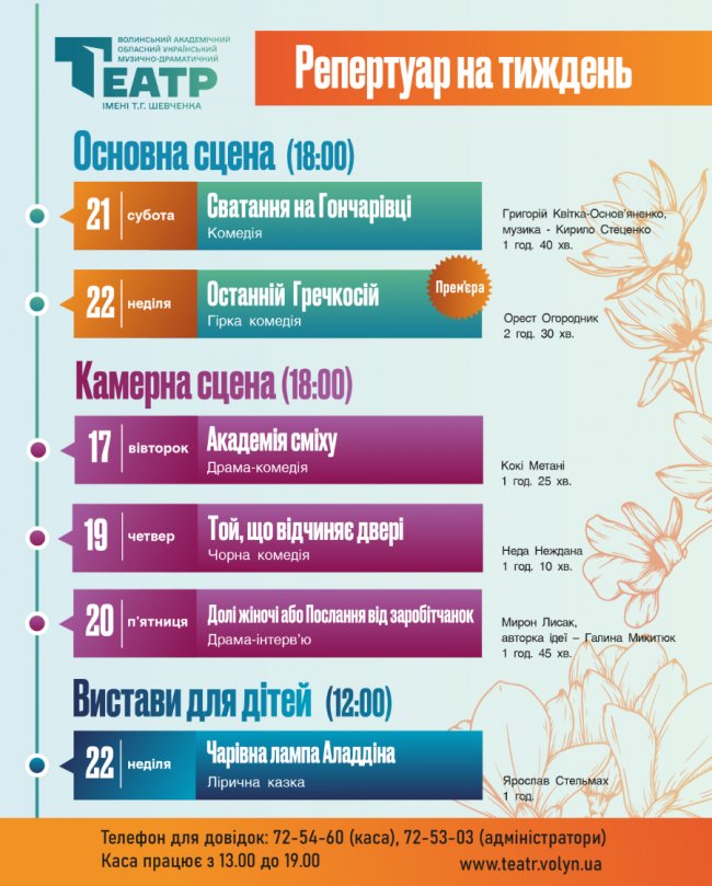 Театральний анонс: які вистави покажуть у Луцьку 17-22 вересня