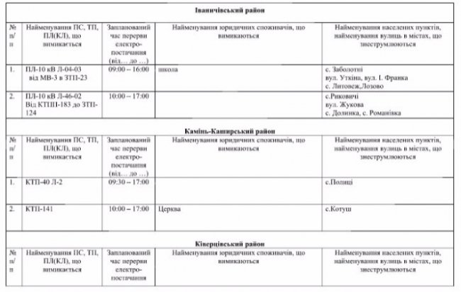 Де не буде світла на Волині та у Луцьку 20 квітня