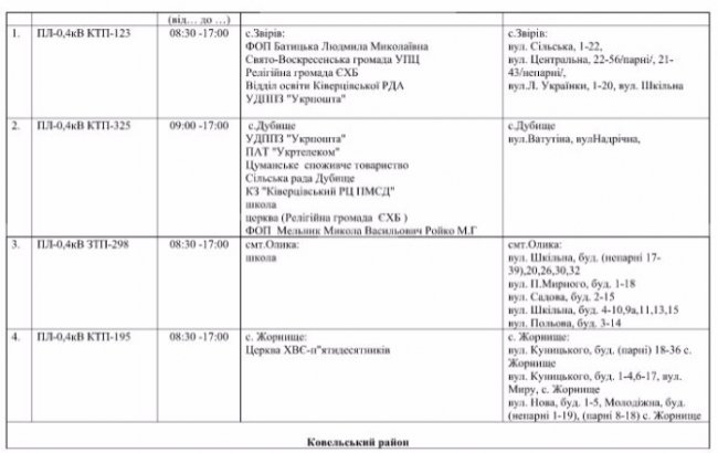 Де не буде світла на Волині та у Луцьку 20 квітня