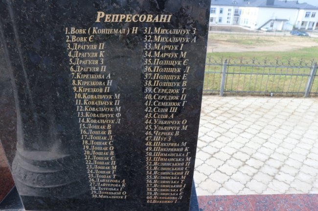 У громаді поблизу Луцька вшанували героїв, які боролися за незалежність України