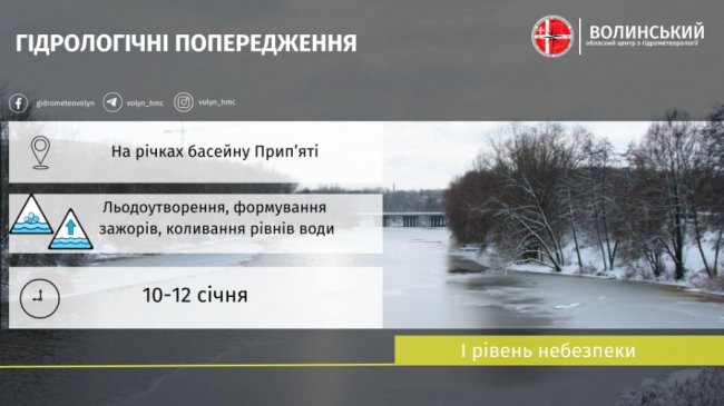 Підтоплення на півночі Волині продовжиться, - синоптики