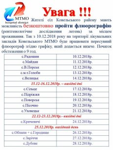 Жителі Ковельського району зможуть безплатно пройти флюорографію