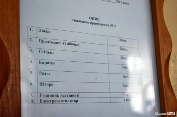 Тюремники показали Луцьке СІЗО. ФОТО