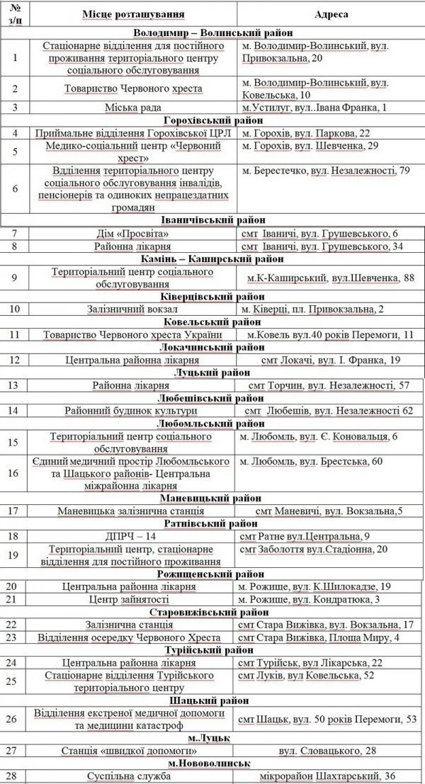 На Волині діє 28 пунктів обігріву