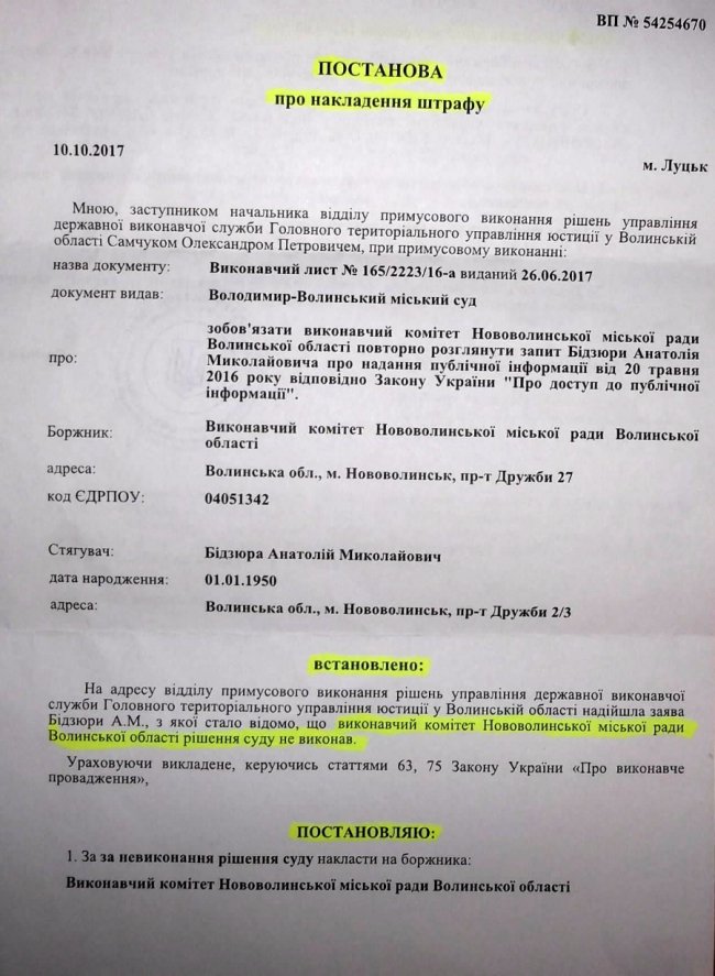 За ненадання інформації - штраф 10 тисяч: покарали міськвиконком Нововолинська