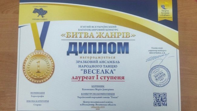 Юні танцівники з Волині перемогли на всеукраїнському конкурсі. ФОТО