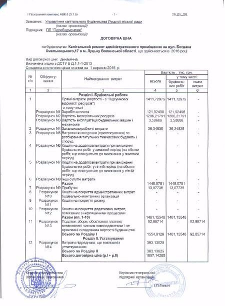 Ремонт офісу луцьких муніципалів обійдеться майже у 2 мільйони гривень