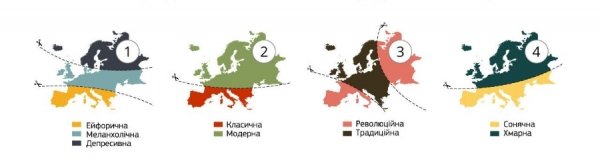 20 способів розділити Європу. ІНФОГРАФІКА